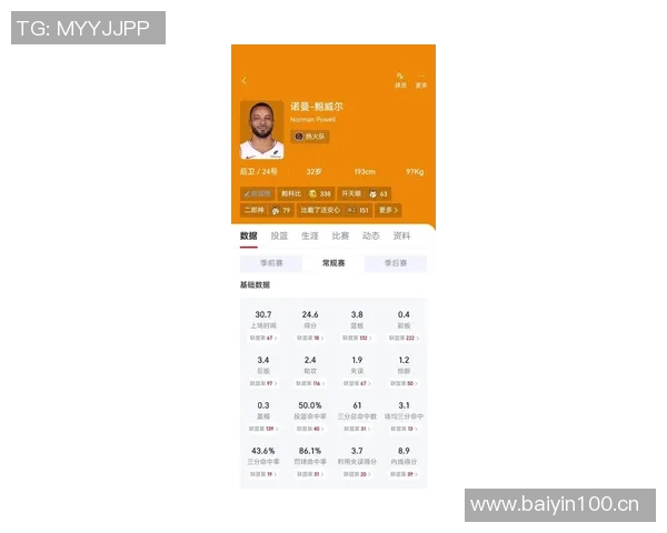 鲍威尔表现平平17分6板6助攻三分球命中率低迷引发关注