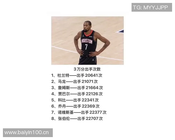 杜兰特谈球队失利原因强调把握机会和投篮命中率的重要性